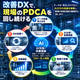 スマート工場のAI改善PDCAサイクル.png