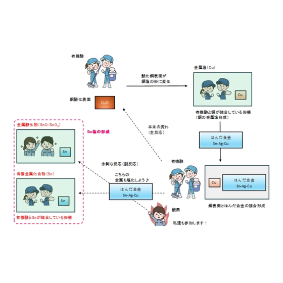 スクリーンショット 2025-07-31 102037.png