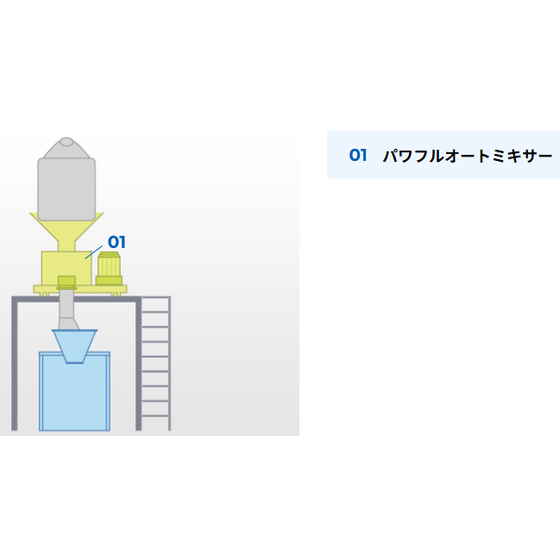 定量供給.png