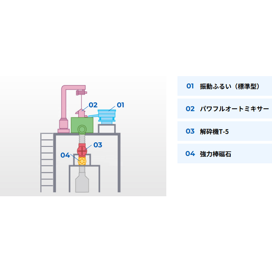 パワフルオートミキサー.png