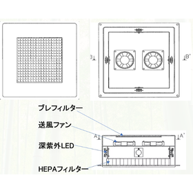 除菌機能付ファンフィルターユニット(FFU)