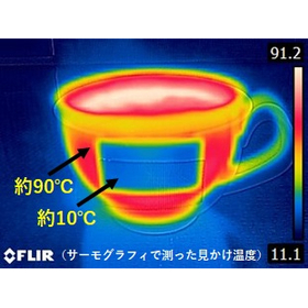 【倉庫向け】倉庫内の温度上昇を抑制 高性能遮熱シート