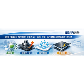 機能付与製品開発、各種成形加工品｜用途から逆算する性能設計