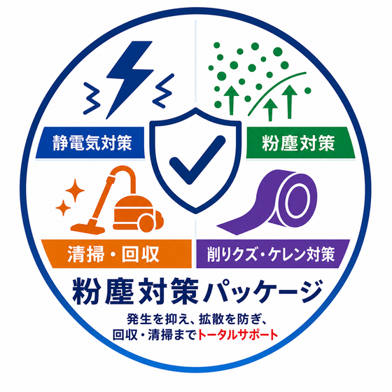 粉じん対策アイコン.png