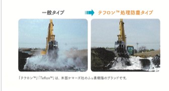 特殊土用セメント系固化材『ランドクリーンC2000』 | 竹中産業