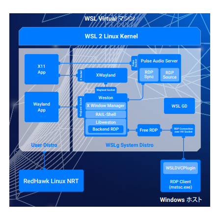 スクリーンショット 2026-03-27 153947.png