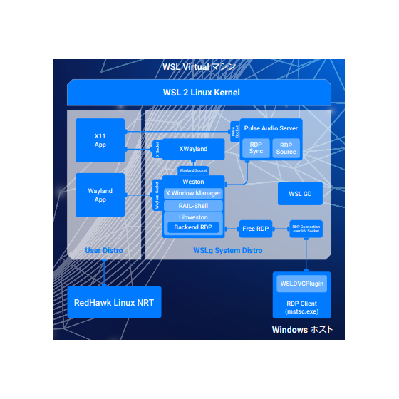 スクリーンショット 2026-03-27 153947.png