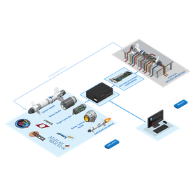 ロケット　ミサイル　テストベンチ