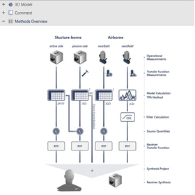 TPAプロジェクト