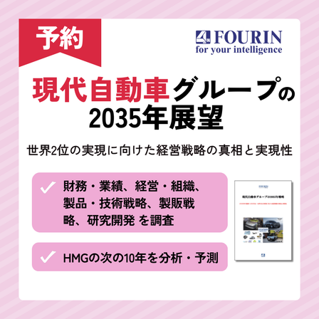 現代自動車グループの2035年展望.png
