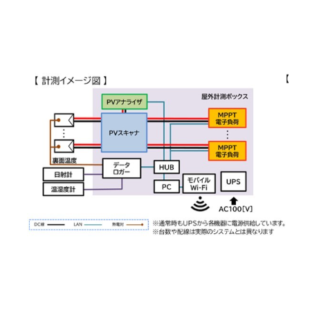 データ転送.PNG