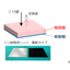 Millimeter wave absorption sheet