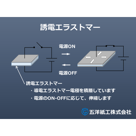 誘電エラストマー