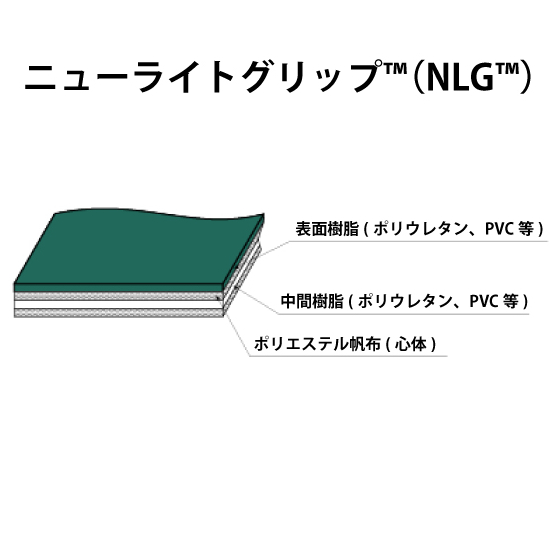 ニューライトグリップ?（NLG?）_01.jpg