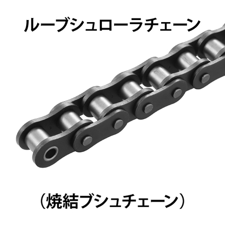 ルーブシュローラチェーン（焼結ブシュチェーン）_01.jpg