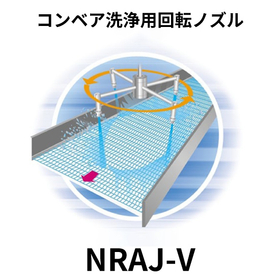 洗浄用回転ノズル NRAJ-V：スプレーイングシステムスジャパン 製品画像