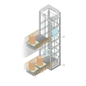 垂直搬送機【オムニリフター（TLタイプ）】オムニヨシダ