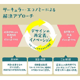 広域認定制度&times;廃ゴム＆廃プラリサイクル