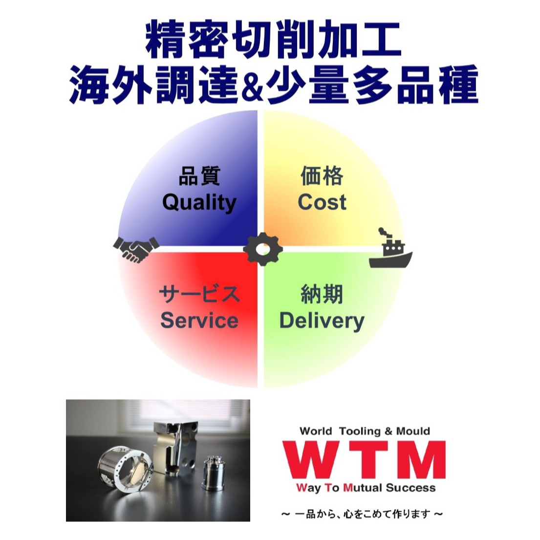 【金型業界向け】加工事例集
