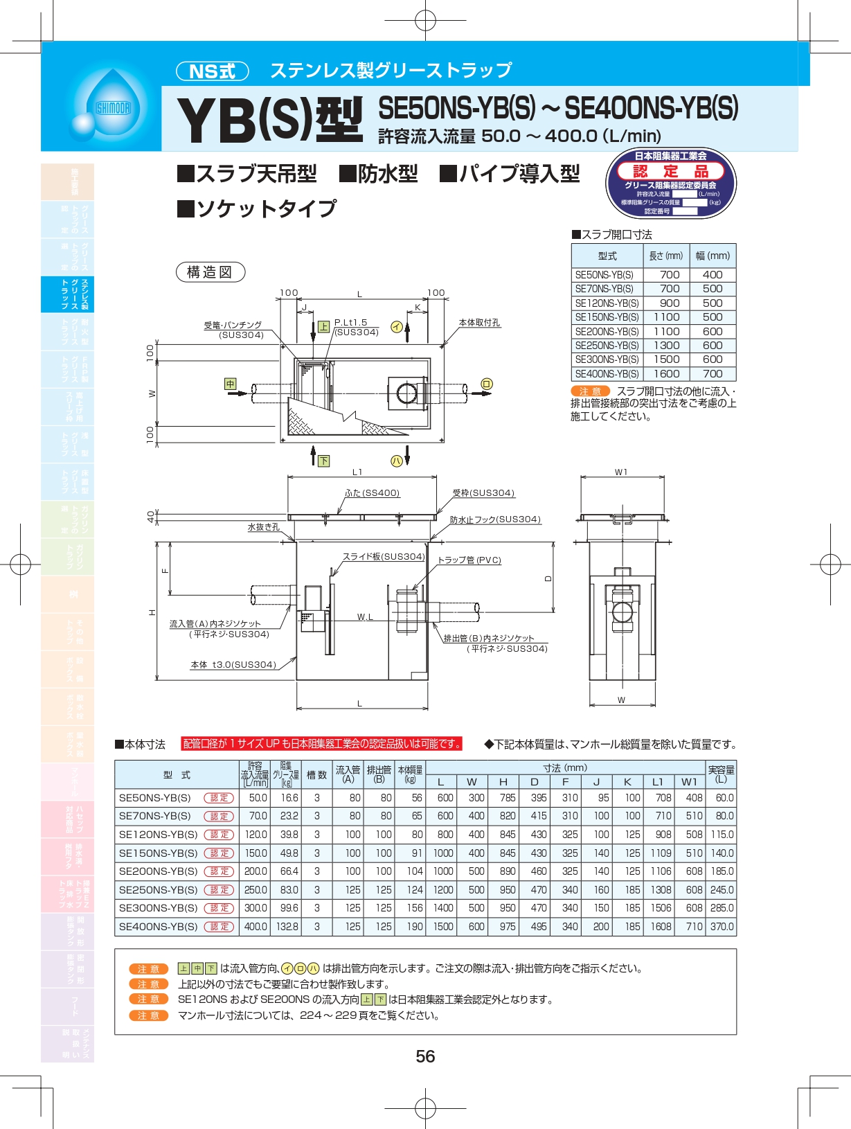 ステンレス製グリーストラップ『スラブ天吊型』製品カタログ