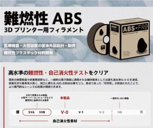 アラン・ラボアール Alain Laboil 2010年 ピグメントプリント 3Dプリント】難燃性ABSフィラメント Primal Design .Labo | イプロス