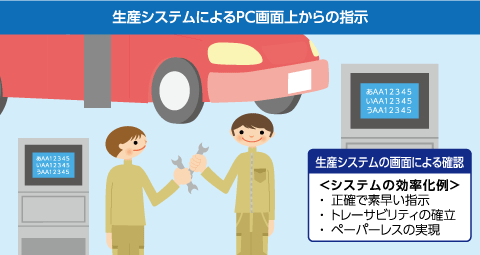 【改善事例】情報系システム設計構築のポイント