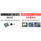 半導体実装開発のアウトソーシング「OSRDA」という新基準1.jpg