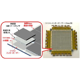 [Case 1] Realization of high sensit...