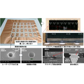 Example 4: Advanced technology for ...