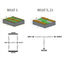 High-quality network resistors for defense applications