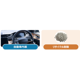 【こんなテーマで困ってませんか？】自動車内装・リサイクル樹脂消臭