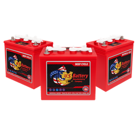 産業用バッテリー（U.S.Battery）｜株式会社ニスコ