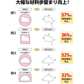 【建築向け】意匠性を高める異形引抜製品
