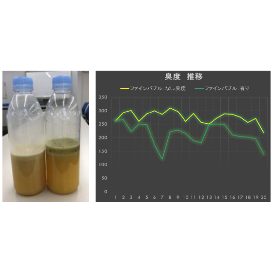 クーラント液の腐敗.png