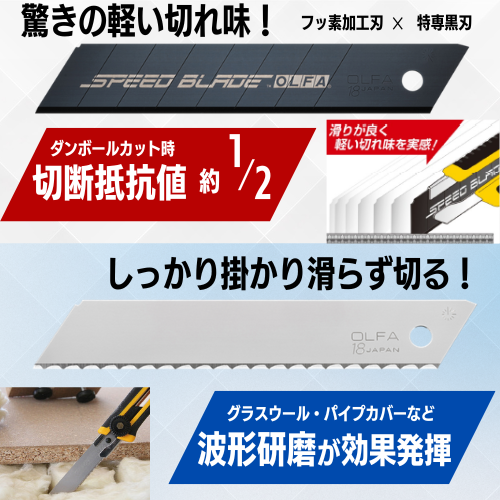 【包装業界向け】フッ素加工刃と波形研磨刃