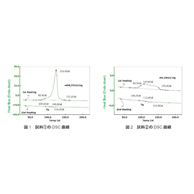 【分析事例】熱硬化性樹脂の硬化度測定(DSC)