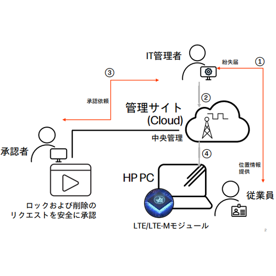 スクリーンショット 2026-05-13 134923.png