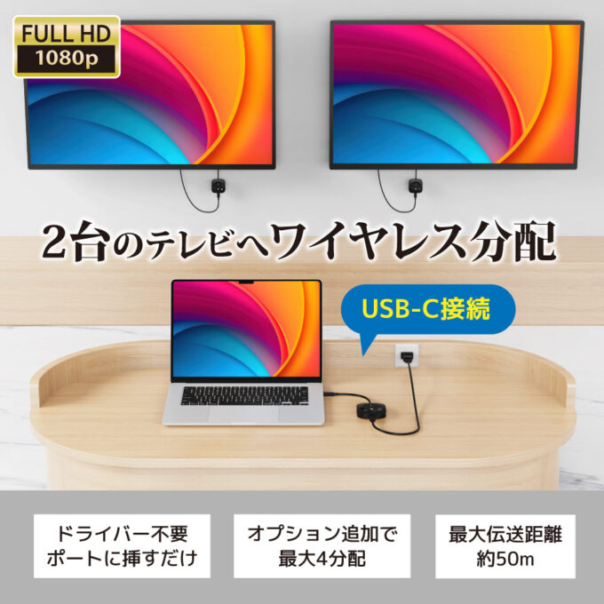 ワイヤレスHDMI分配送受信機【USB-C映像を簡単に無線化】