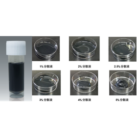 酸化グラフェン分散液（GO分散液）