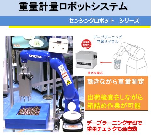【食品向け】重量計量ロボットシステム