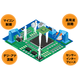 Embedded device/system contract development services
