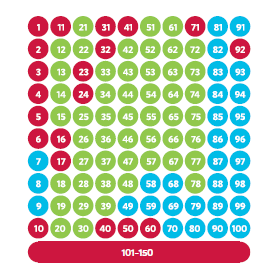 MagPlex-TAG Microspheres