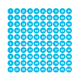 SeroMAP Microspheres