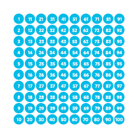 MicroPlex Microspheres