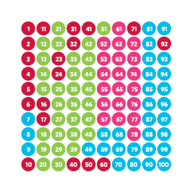 MagPlex-Avidin Microspheres