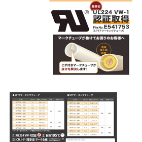 Marking tube with internal ridges <movable with fingers>