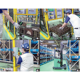 [Logistics System Improvement Case]...