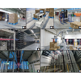 [Logistics System Improvement Case]...