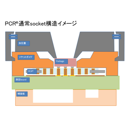 top.png