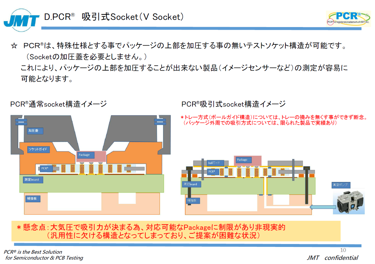 【半導体向け】LID Less Socket